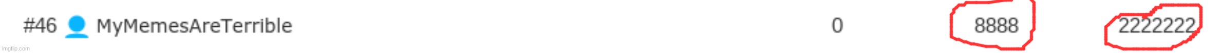 WOWWWWW. | image tagged in 2222222,8888 | made w/ Imgflip meme maker
