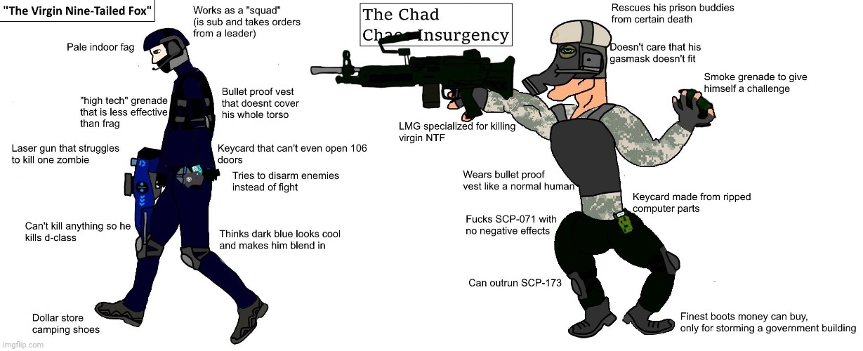 Random thing I found | made w/ Imgflip meme maker