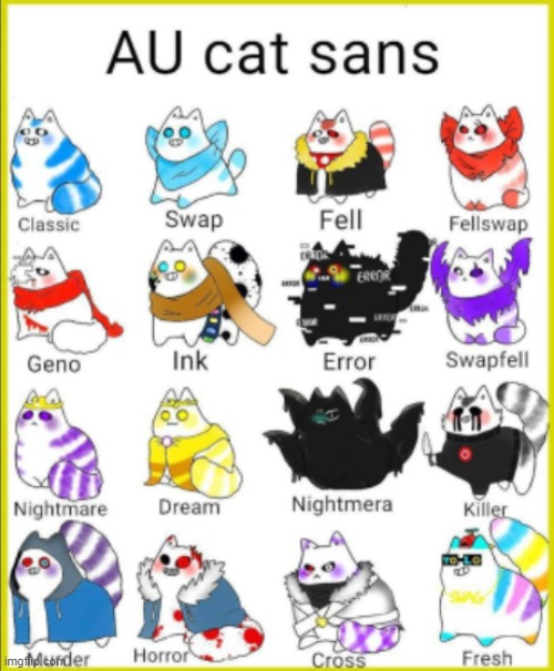 AU Sans Cats | image tagged in adorable | made w/ Imgflip meme maker