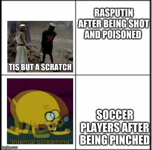 Table chart | RASPUTIN AFTER BEING SHOT AND POISONED; SOCCER PLAYERS AFTER BEING PINCHED | image tagged in table chart | made w/ Imgflip meme maker