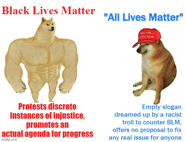 BLM vs. ALM in a nutshell (see new streams in comments!) | Black Lives Matter; "All Lives Matter"; Protests discrete instances of injustice, promotes an actual agenda for progress; Empty slogan dreamed up by a racist troll to counter BLM, offers no proposal to fix any real issue for anyone | image tagged in buff doge vs maga cheems,blm,all lives matter,black lives matter | made w/ Imgflip meme maker