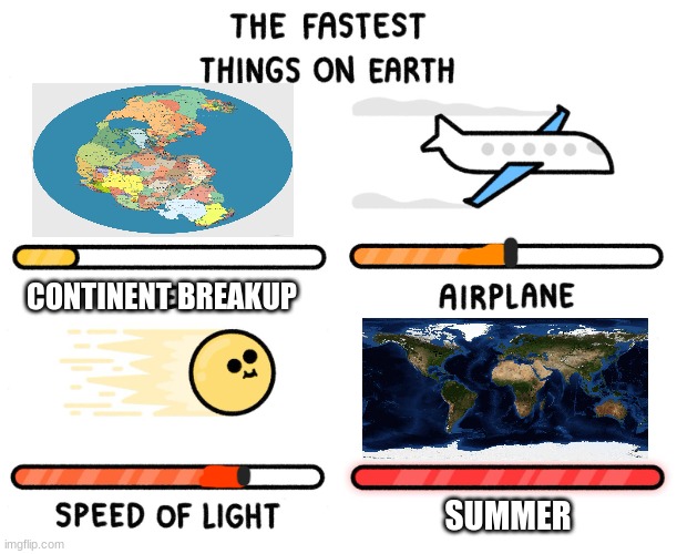 Fastest thing on earth |  CONTINENT BREAKUP; SUMMER | image tagged in fastest thing on earth | made w/ Imgflip meme maker