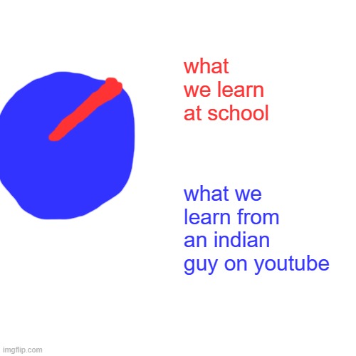Drake Hotline Bling Meme | what we learn at school; what we learn from an indian guy on youtube | image tagged in memes,drake hotline bling | made w/ Imgflip meme maker