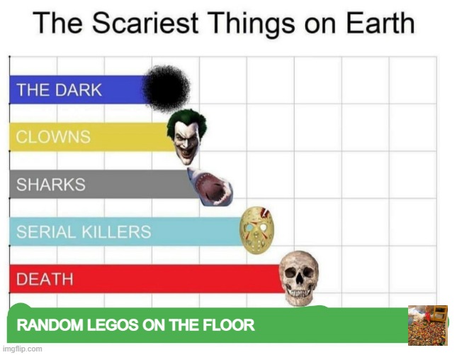 Ouch | RANDOM LEGOS ON THE FLOOR | image tagged in scariest things on earth | made w/ Imgflip meme maker