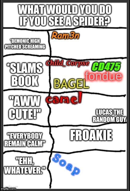 FROAKIE | made w/ Imgflip meme maker