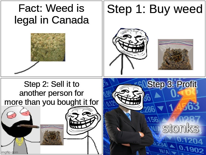 Problem Police? | Fact: Weed is legal in Canada; Step 1: Buy weed; Step 2: Sell it to another person for more than you bought it for; Step 3: Profit | image tagged in memes,blank comic panel 2x2,rage comics,troll,troll face,canada | made w/ Imgflip meme maker