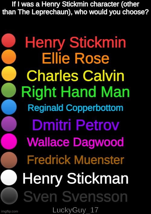 rainbow question | If I was a Henry Stickmin character (other than The Leprechaun), who would you choose? Henry Stickmin; Ellie Rose; Charles Calvin; Right Hand Man; Reginald Copperbottom; Dmitri Petrov; Wallace Dagwood; Fredrick Muenster; Henry Stickman; Sven Svensson; LuckyGuy_17 | image tagged in rainbow question | made w/ Imgflip meme maker