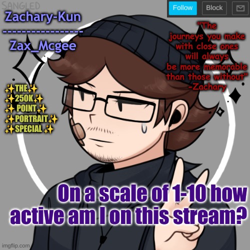 Making a trend go brrr | On a scale of 1-10 how active am I on this stream? | made w/ Imgflip meme maker
