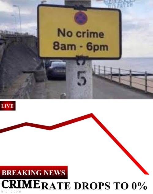 CRIME | image tagged in ____ rate drops to 0 | made w/ Imgflip meme maker