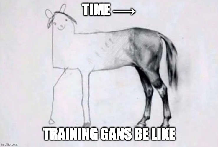 Horse Drawing | TIME ⟶; TRAINING GANS BE LIKE | image tagged in horse drawing | made w/ Imgflip meme maker