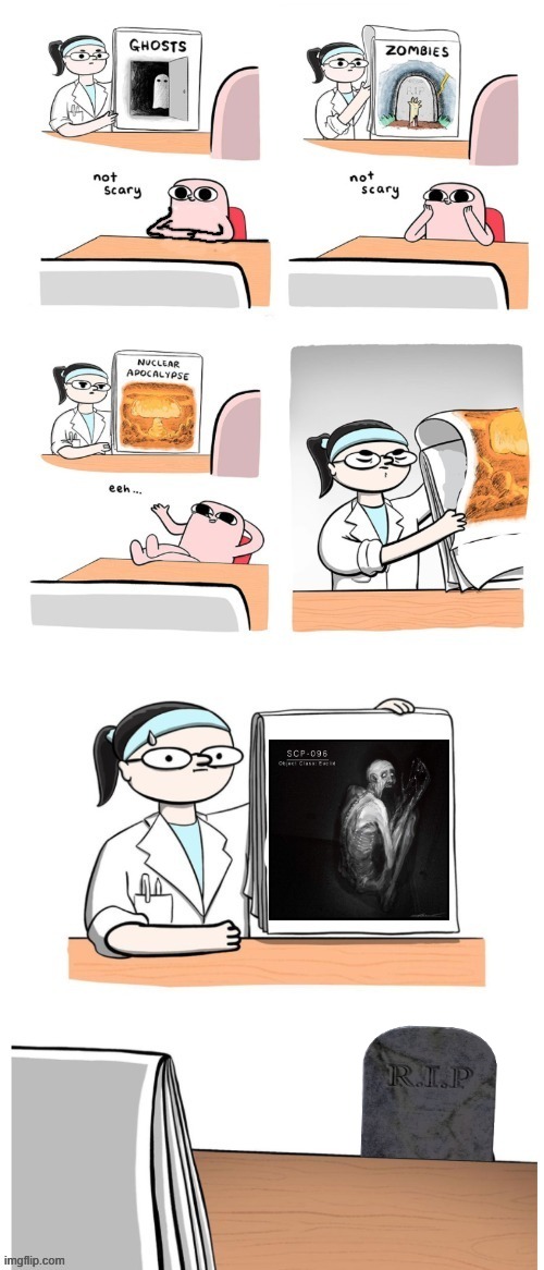 Not Scary | image tagged in not scary | made w/ Imgflip meme maker