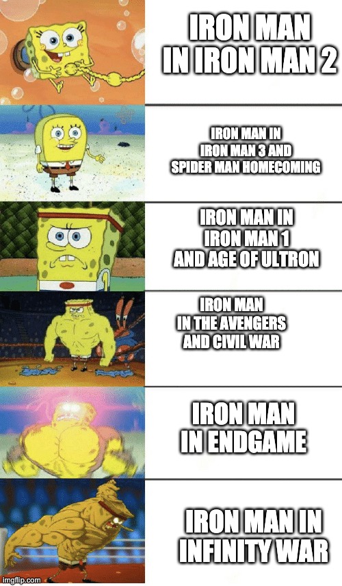 Iron Man Power Levels | IRON MAN IN IRON MAN 2; IRON MAN IN IRON MAN 3 AND SPIDER MAN HOMECOMING; IRON MAN IN IRON MAN 1 AND AGE OF ULTRON; IRON MAN IN THE AVENGERS AND CIVIL WAR; IRON MAN IN ENDGAME; IRON MAN IN INFINITY WAR | image tagged in 6 panel buff spongebob | made w/ Imgflip meme maker