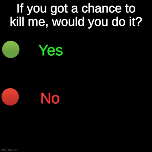 yes no question | If you got a chance to kill me, would you do it? | image tagged in yes no question | made w/ Imgflip meme maker