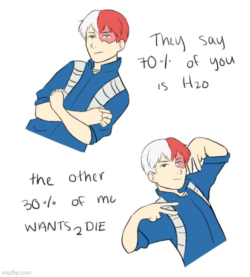 N a h I'm 100% wants2die | made w/ Imgflip meme maker