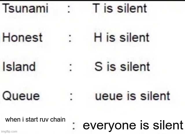 true | everyone is silent; when i start ruv chain | image tagged in is silent,discord,fnf,moment | made w/ Imgflip meme maker