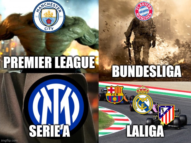 The Top 4 Leagues 2020-2021 Results | BUNDESLIGA; PREMIER LEAGUE; SERIE A; LALIGA | image tagged in premier league,bundesliga,serie a,la liga,football,soccer | made w/ Imgflip meme maker