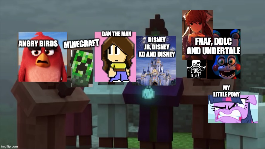 Villager news Pissed but it's my favorites picking on Disney, my enemy! | DAN THE MAN; ANGRY BIRDS; DISNEY JR, DISNEY XD AND DISNEY; FNAF, DDLC AND UNDERTALE; MINECRAFT; MY LITTLE PONY | image tagged in villager news pissed,dan the man,minecraft,mlp,fnaf,disney | made w/ Imgflip meme maker