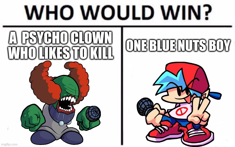 Who Would Win? Meme | A  PSYCHO CLOWN WHO LIKES TO KILL; ONE BLUE NUTS BOY | image tagged in memes,who would win | made w/ Imgflip meme maker
