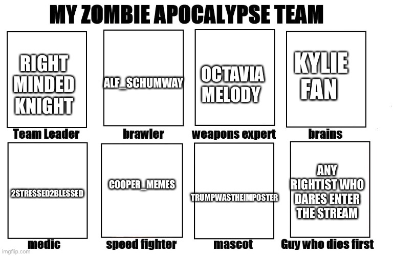 My Zombie Apocalypse Team | ALF_SCHUMWAY; KYLIE FAN; OCTAVIA MELODY; RIGHT MINDED KNIGHT; ANY RIGHTIST WHO DARES ENTER THE STREAM; COOPER_MEMES; 2STRESSED2BLESSED; TRUMPWASTHEIMPOSTER | image tagged in my zombie apocalypse team | made w/ Imgflip meme maker