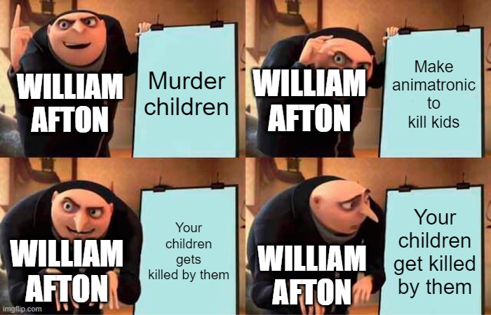 William Afton's plan | Murder children; Make animatronic to kill kids; WILLIAM AFTON; WILLIAM AFTON; Your children gets killed by them; Your children get killed by them; WILLIAM AFTON; WILLIAM AFTON | image tagged in memes,gru's plan | made w/ Imgflip meme maker