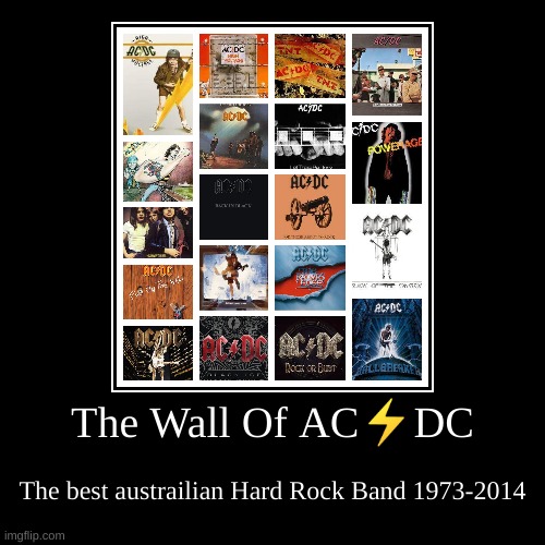 AC/DC: Before, Now And Forever - Imgflip