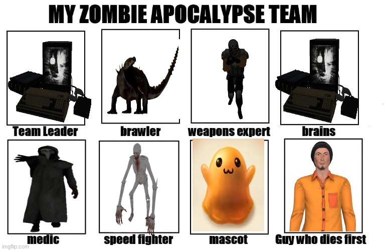E | image tagged in my zombie apocalypse team | made w/ Imgflip meme maker