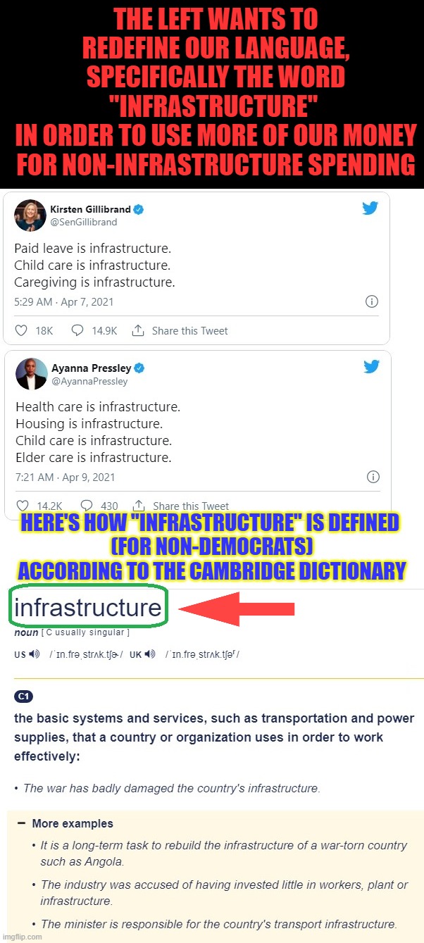 Pork barrel politics at it's finest: Democrats trying to redefine "infrastructure" | THE LEFT WANTS TO REDEFINE OUR LANGUAGE, SPECIFICALLY THE WORD "INFRASTRUCTURE" 
IN ORDER TO USE MORE OF OUR MONEY FOR NON-INFRASTRUCTURE SPENDING; HERE'S HOW "INFRASTRUCTURE" IS DEFINED 
(FOR NON-DEMOCRATS)
ACCORDING TO THE CAMBRIDGE DICTIONARY | image tagged in wasting money,democrats pork,low redefinition | made w/ Imgflip meme maker