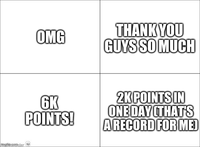 No way | OMG; THANK YOU GUYS SO MUCH; 6K POINTS! 2K POINTS IN ONE DAY (THAT'S A RECORD FOR ME) | image tagged in 4 panel comic | made w/ Imgflip meme maker
