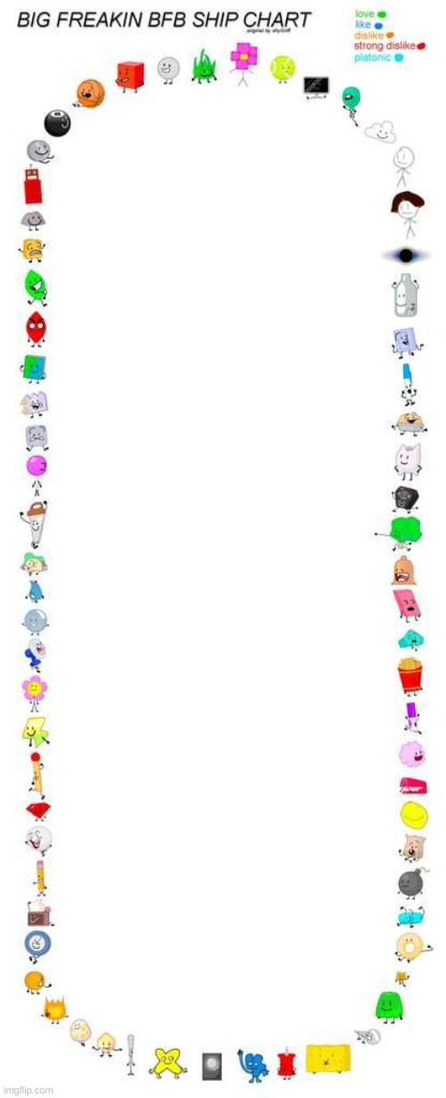bfb ship chart | image tagged in bfb ship chart | made w/ Imgflip meme maker