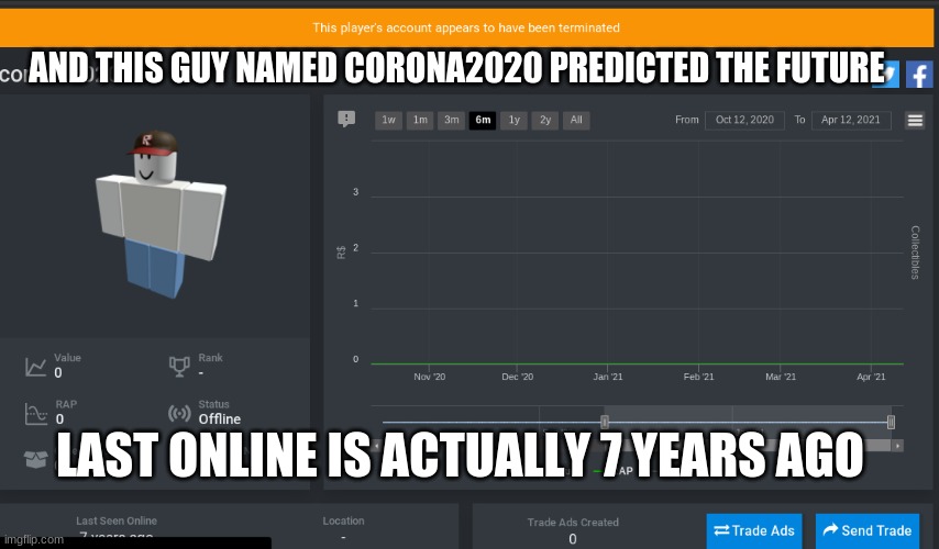 SO FREAKING WEIRD | AND THIS GUY NAMED CORONA2020 PREDICTED THE FUTURE; LAST ONLINE IS ACTUALLY 7 YEARS AGO | image tagged in how is this possible,i'm screaming in my chair rn | made w/ Imgflip meme maker