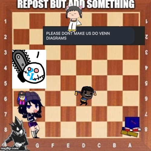 threw my shoulder OC in there as well with my bibi OC | made w/ Imgflip meme maker