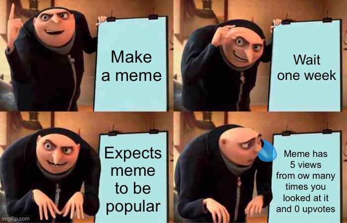 Gru's Plan Meme | Make a meme; Wait one week; Expects meme to be popular; Meme has 5 views from ow many times you looked at it and 0 upvotes | image tagged in memes,gru's plan | made w/ Imgflip meme maker