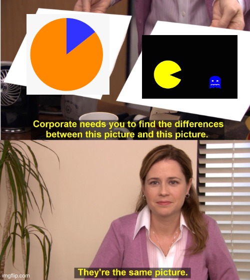 Pac-Man | image tagged in memes,they're the same picture | made w/ Imgflip meme maker
