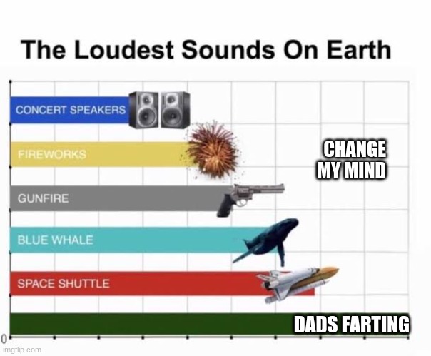 The Loudest Sounds on Earth | CHANGE MY MIND; DADS FARTING | image tagged in the loudest sounds on earth | made w/ Imgflip meme maker