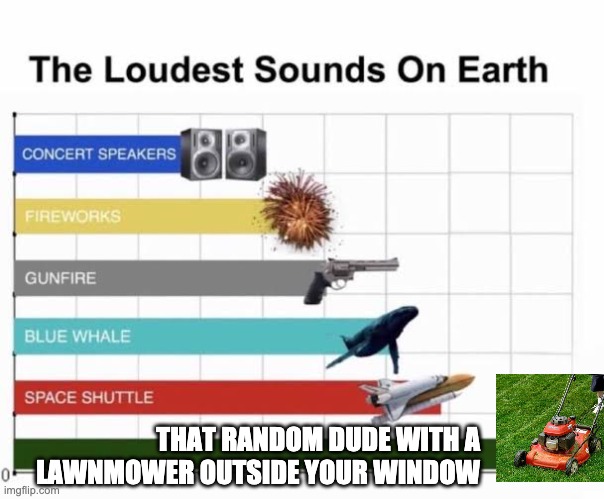 The Loudest Sounds on Earth | THAT RANDOM DUDE WITH A LAWNMOWER OUTSIDE YOUR WINDOW | image tagged in the loudest sounds on earth | made w/ Imgflip meme maker