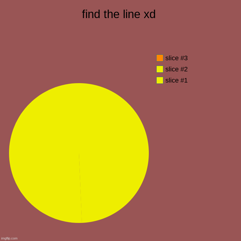 impossibile to find line[HARD} | find the line xd | | image tagged in charts,pie charts | made w/ Imgflip chart maker