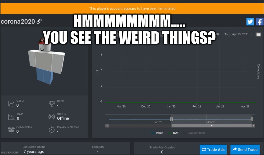 Wtf is this | HMMMMMMMM..... YOU SEE THE WEIRD THINGS? | image tagged in roblox,weird stuff,corona,2020,really weird | made w/ Imgflip meme maker