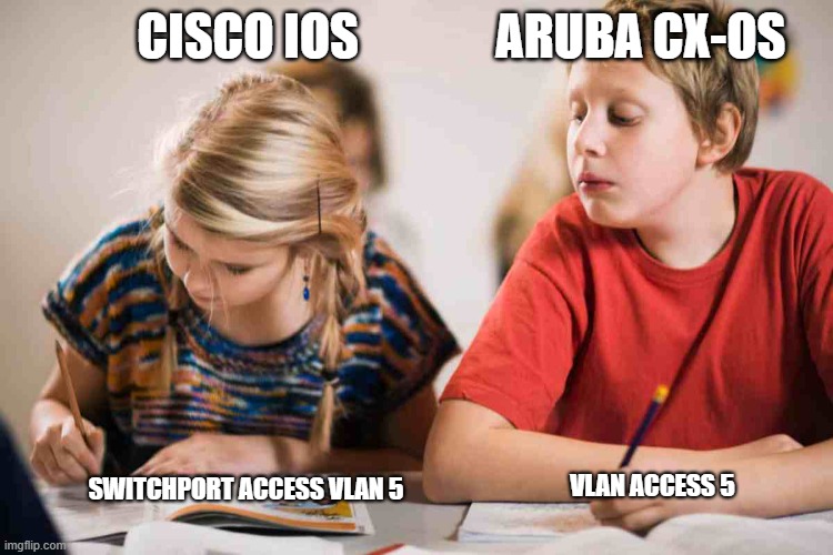 Copying Homework | CISCO IOS              ARUBA CX-OS; VLAN ACCESS 5; SWITCHPORT ACCESS VLAN 5 | image tagged in copying homework | made w/ Imgflip meme maker