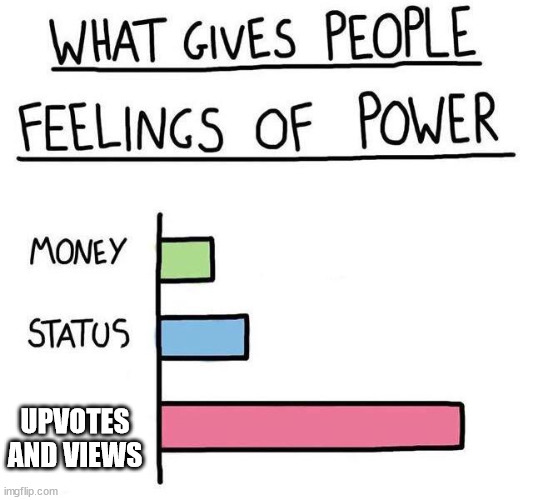 What gives people feelings of power | UPVOTES AND VIEWS | image tagged in what gives people feelings of power | made w/ Imgflip meme maker