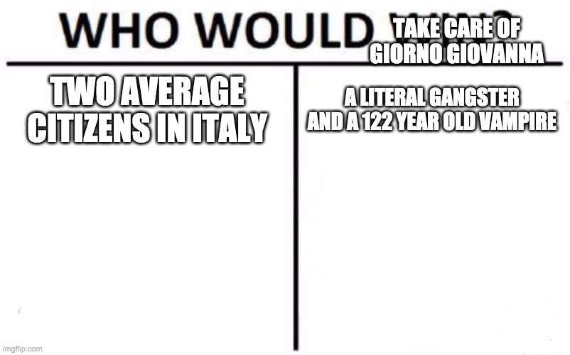 Who Would Win? Meme | TAKE CARE OF GIORNO GIOVANNA; TWO AVERAGE CITIZENS IN ITALY; A LITERAL GANGSTER AND A 122 YEAR OLD VAMPIRE | image tagged in memes,who would win | made w/ Imgflip meme maker