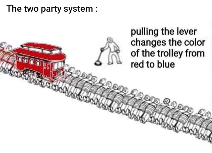 High Quality The two party system Blank Meme Template