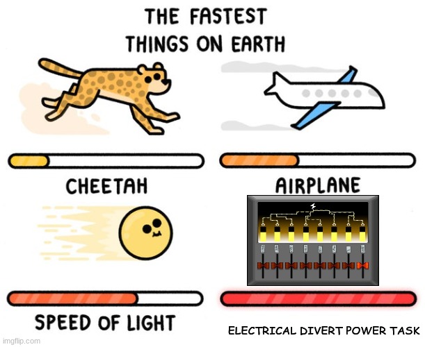 It can be done in 2 seconds | ELECTRICAL DIVERT POWER TASK | image tagged in multitasking,among us,fastest thing possible,meme | made w/ Imgflip meme maker