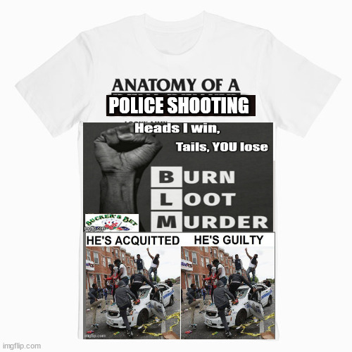 Anatomy of a Police shooting | POLICE SHOOTING | image tagged in blm,black lives matter,all lives matter,italian lives matter,sharpton | made w/ Imgflip meme maker