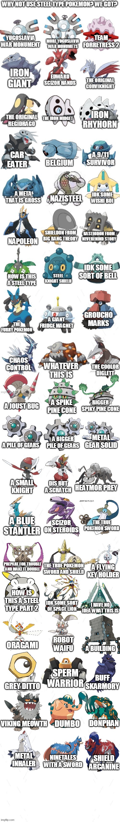 steel type pokemon be like | SPERM WARRIOR; BUFF SKARMORY; VIKING MEOWTH; DONPHAN; DUMBO; METAL INHALER; NINETALES WITH A SWORD; SHIELD ARCANINE | image tagged in memes,funny,pokemon | made w/ Imgflip meme maker