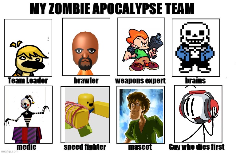 My team (Team Leader is me) | image tagged in my zombie apocalypse team | made w/ Imgflip meme maker