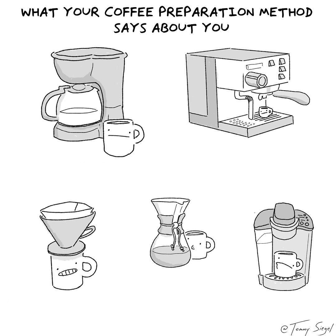 High Quality Coffee Prep Blank Meme Template