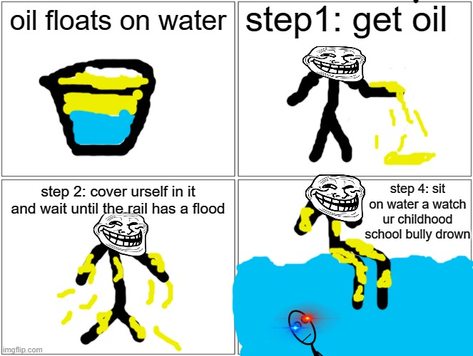 Blank Comic Panel 2x2 |  step1: get oil; oil floats on water; step 4: sit on water a watch ur childhood school bully drown; step 2: cover urself in it and wait until the rail has a flood | image tagged in memes,blank comic panel 2x2,oil,water | made w/ Imgflip meme maker