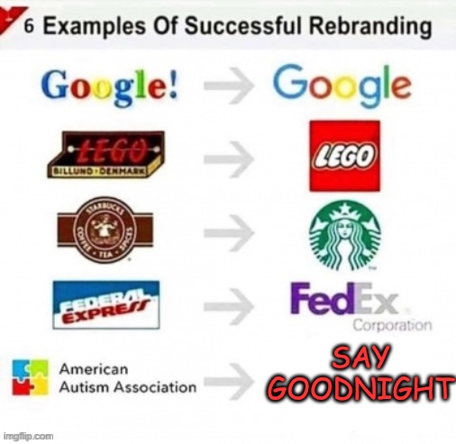 Good Bye...Hehe | SAY GOODNIGHT | image tagged in examples of successful rebrandings,memes,awkward,good night,world,funny | made w/ Imgflip meme maker