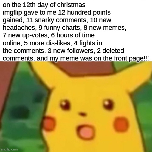 merry chismas imgflip | on the 12th day of christmas imgflip gave to me 12 hundred points gained, 11 snarky comments, 10 new headaches, 9 funny charts, 8 new memes, 7 new up-votes, 6 hours of time online, 5 more dis-likes, 4 fights in the comments, 3 new followers, 2 deleted comments, and my meme was on the front page!!! | image tagged in memes,surprised pikachu | made w/ Imgflip meme maker