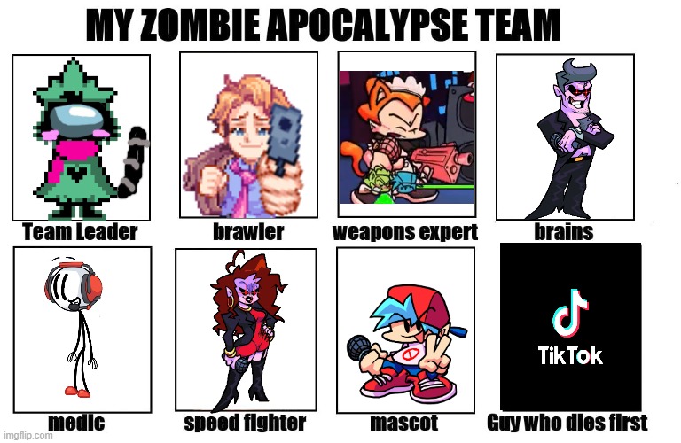 explanation in chat | image tagged in my zombie apocalypse team | made w/ Imgflip meme maker